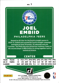 Joel Embiid - Panini Donruss Base Set 2021-22, Nr. 1