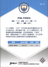 Phil Foden - DAKA Manchester City Set Holocene 2023-24, Nr. NO-12
