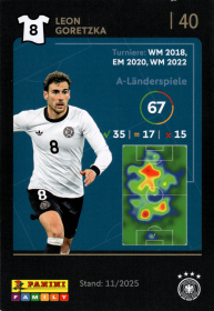 Leon Goretzka - Panini FIFA World Cup DFB-Sammelkarten 2026, Nr. 40