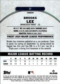 Brooks Lee - Topps Finest Base Set 2025, Nr. 31 – Rookie Card