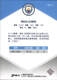 Rico Lewis - DAKA Manchester City Set Holocene 2023-24, Nr. NO-17