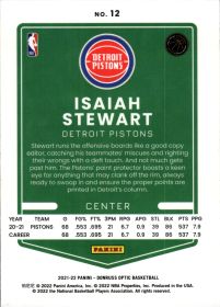 Isaiah Stewart - Panini Donruss Optic Base Set 2021-22, Nr. 12