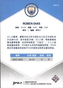 Rúben Dias - DAKA Manchester City Set Holocene 2023-24, Nr. NO-5