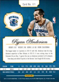 Ryan Anderson - Panini Elite Base Set 2012-13, Nr. 171