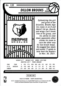 Dillon Brooks - Panini Hoops Base Set 2022-23, Nr. 135