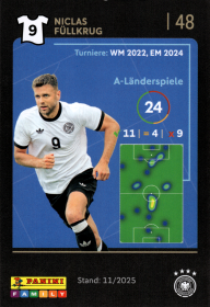 Niclas Füllkrug - Panini FIFA World Cup DFB-Sammelkarten 2026, Nr. 48