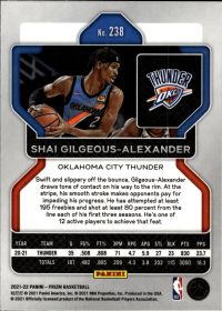 Shai Gilgeous-Alexander - Panini Prizm Base Set 2021-22, Nr. 238