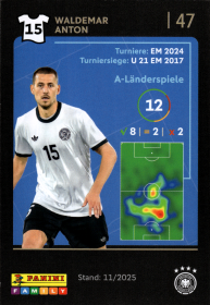 Waldemar Anton - Panini FIFA World Cup DFB-Sammelkarten 2026, Nr. 47