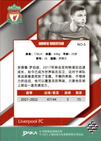 Andrew Robertson - DAKA Liverpool FC Set Holocene 2022-23, Nr. NO-5