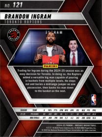 Brandon Ingram - Panini Mosaic Base Set 2024-25, Nr. 121