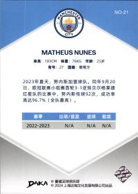 Matheus Nunes - DAKA Manchester City Set Holocene 2023-24, Nr. NO-21