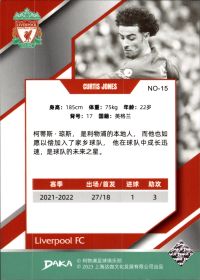 Curtis Jones - DAKA Liverpool FC Set Holocene 2022-23, Nr. NO-15