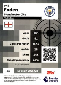 Phil Foden - Topps Match Attax Premier League Pro Precision 2025-26, Nr. 411