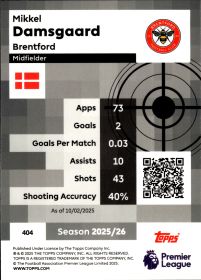 Mikkel Damsgaard - Topps Match Attax Premier League Pro Precision 2025-26, Nr. 404