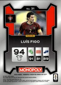 Luís Figo - Panini Prizm Monopoly FIFA World Cup Base Set 2026, Nr. 31