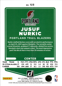 Jusuf Nurkic - Panini Donruss Base Set 2021-22, Nr. 123