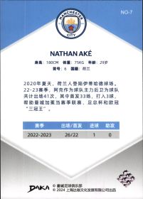 Nathan Aké - DAKA Manchester City Set Holocene 2023-24, Nr. NO-7