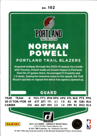 Norman Powell - Panini Donruss Base Set 2021-22, Nr. 102