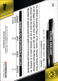 Erling Haaland - Topps Bundesliga Base Set 2021-22, Nr. 53