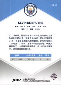 Kevin De Bruyne - DAKA Manchester City Set Holocene 2023-24, Nr. NO-10