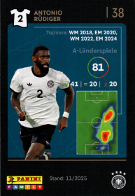 Antonio Rüdiger - Panini FIFA World Cup DFB-Sammelkarten 2026, Nr. 38