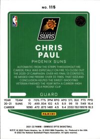 Chris Paul - Panini Donruss Optic Base Set 2021-22, Nr. 115
