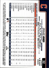 Nolan Jones - Topps Chrome Base Set 2025, Nr. 32 – Refractor