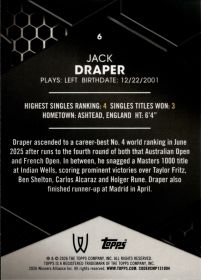 Jack Draper - Topps Graphite Tennis Base Set 2026, Nr. 6