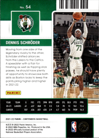 Dennis Schröder - Panini Contenders Season Ticket 2021-22, Nr. 54