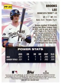 Brooks Lee - Topps Chrome Power Players 2025, Nr. PP-23 – Rookie Card