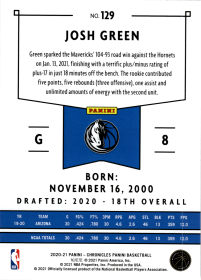 Josh Green - Panini Chronicles Panini 2020-21, Nr. 129