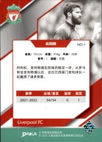 Alisson - DAKA Liverpool FC Set Holocene 2022-23, Nr. NO-1