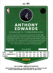 Anthony Edwards - Panini Donruss Optic Base Set 2021-22, Nr. 83