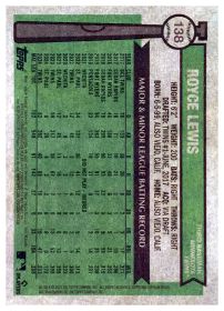 Royce Lewis - Topps Heritage Base Set 2025, Nr. 138