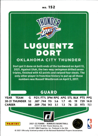 Luguentz Dort - Panini Donruss Base Set 2021-22, Nr. 152