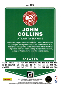 John Collins - Panini Donruss Base Set 2021-22, Nr. 105
