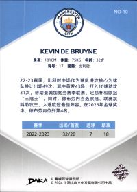 Kevin De Bruyne - DAKA Manchester City Set Holocene 2023-24, Nr. NO-10