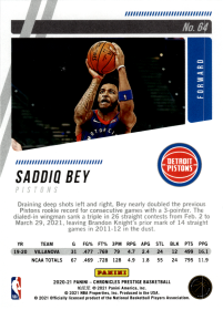 Saddiq Bey - Panini Chronicles Prestige 2020-21, Nr. 64