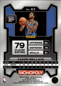 Cason Wallace - Panini Prizm Monopoly Base Set 2023-24, Nr. 63 – Rookie Card
