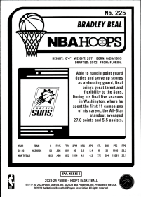 Bradley Beal - Panini Hoops Base Set 2023-24, Nr. 225