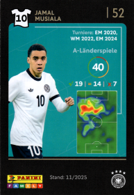 Jamal Musiala - Panini FIFA World Cup DFB-Sammelkarten 2026, Nr. 52