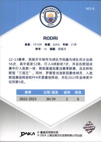 Rodri - DAKA Manchester City Set Holocene 2023-24, Nr. NO-9