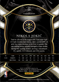 Nikola Jokić - Panini Select Concourse 2020-21, Nr. 58