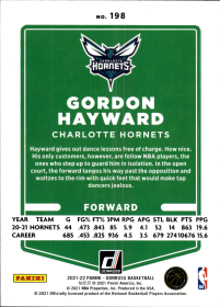 Gordon Hayward - Panini Donruss Base Set 2021-22, Nr. 198