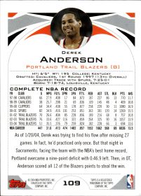 Derek Anderson - Topps Base Set 2004-05, Nr. 109