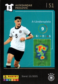 Aleksandar Pavlović - Panini FIFA World Cup DFB-Sammelkarten 2026, Nr. 51