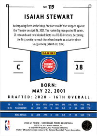 Isaiah Stewart - Panini Chronicles Panini 2020-21, Nr. 119