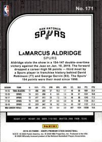 LaMarcus Aldridge - Panini Hoops Premium Stock Base Set 2019-20, Nr. 171