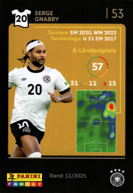 Serge Gnabry - Panini FIFA World Cup DFB-Sammelkarten 2026, Nr. 53