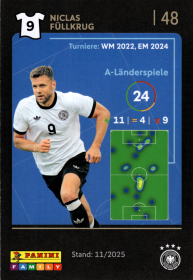 Niclas Füllkrug - Panini FIFA World Cup DFB-Sammelkarten 2026, Nr. 48